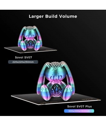 Sovol SV07Plus avec Klipper PROMO