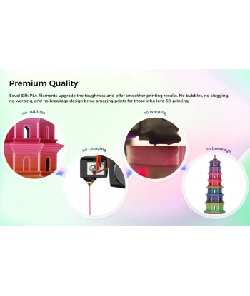 Sovol PLA Silk Rainbow Candy